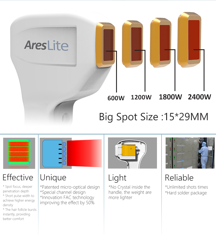 Areslite DM40 Non Crystal FAC Laser Hair Removal Diode Machine Supplier Price