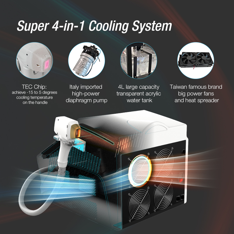 Winkonlaser® VL10 LED Hair Removal Machine 650nm~1300nm Waves Suitable All Skin Types